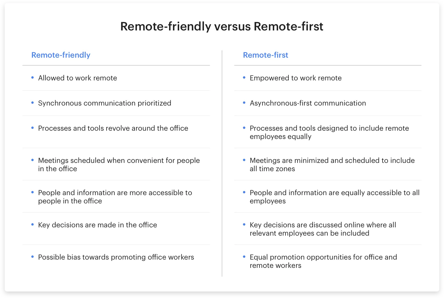 Working from home 101: Every remote worker's guide to the essential tools  for telecommuting